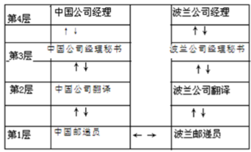 image.png|338